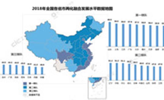 華體成為2019年四川兩化融合管理體系貫標(biāo)試點(diǎn)企業(yè)